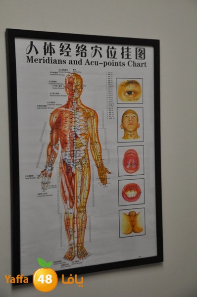 manal el yateem (7).JPG